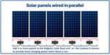 12V Universal Solar Panel 15W